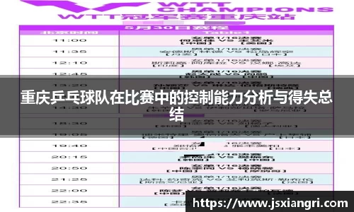 重庆乒乓球队在比赛中的控制能力分析与得失总结