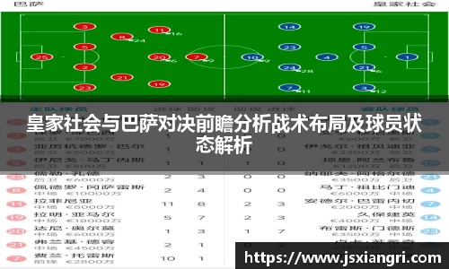 皇家社会与巴萨对决前瞻分析战术布局及球员状态解析